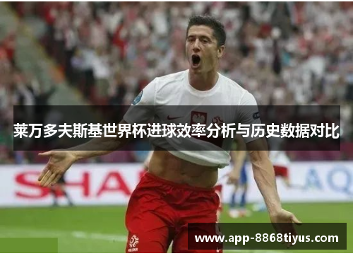 莱万多夫斯基世界杯进球效率分析与历史数据对比