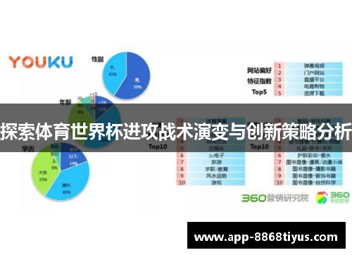 探索体育世界杯进攻战术演变与创新策略分析