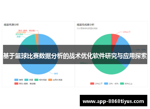 基于篮球比赛数据分析的战术优化软件研究与应用探索 基于篮球比赛数据分析的战术优化软件研究与应用探索