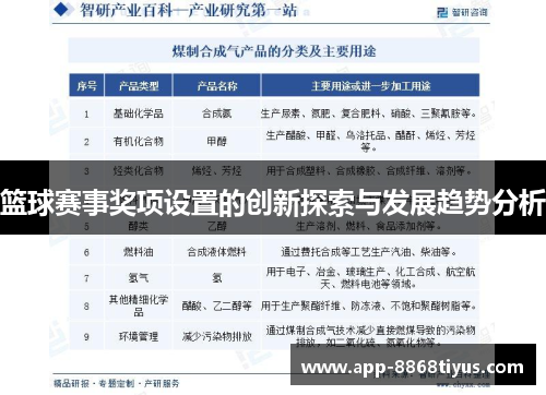 篮球赛事奖项设置的创新探索与发展趋势分析