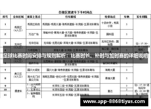 足球比赛时间安排与规则解析:比赛时长、补时与加时赛的详细说明 足球比赛时间安排与规则解析:比赛时长、补时与加时赛的详细说明