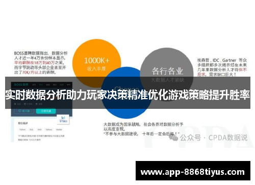 实时数据分析助力玩家决策精准优化游戏策略提升胜率 实时数据分析助力玩家决策精准优化游戏策略提升胜率