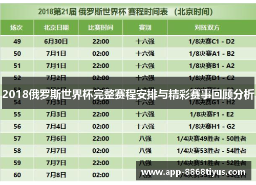 2018俄罗斯世界杯完整赛程安排与精彩赛事回顾分析 2018俄罗斯世界杯完整赛程安排与精彩赛事回顾分析