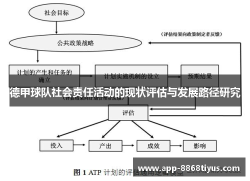 德甲球队社会责任活动的现状评估与发展路径研究 德甲球队社会责任活动的现状评估与发展路径研究