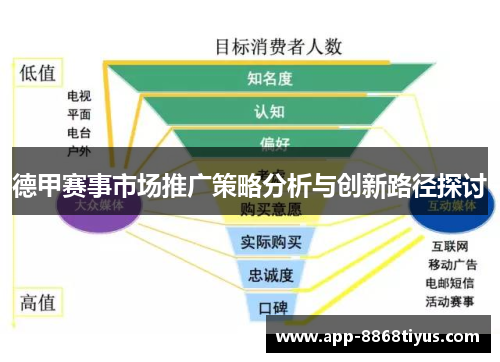 德甲赛事市场推广策略分析与创新路径探讨 德甲赛事市场推广策略分析与创新路径探讨