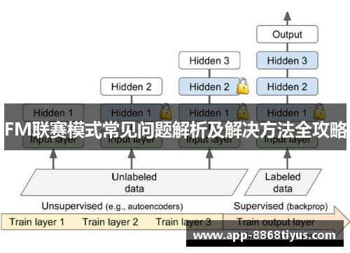 FM联赛模式常见问题解析及解决方法全攻略