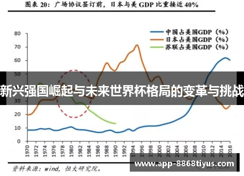 新兴强国崛起与未来世界杯格局的变革与挑战
