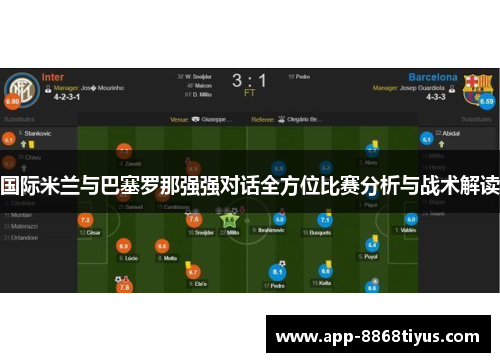 国际米兰与巴塞罗那强强对话全方位比赛分析与战术解读