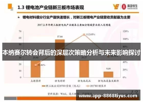 本纳赛尔转会背后的深层次策略分析与未来影响探讨