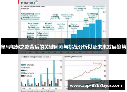 皇马崛起之路背后的关键因素与挑战分析以及未来发展趋势