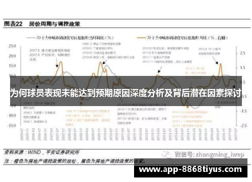 为何球员表现未能达到预期原因深度分析及背后潜在因素探讨