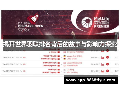 揭开世界羽联排名背后的故事与影响力探索