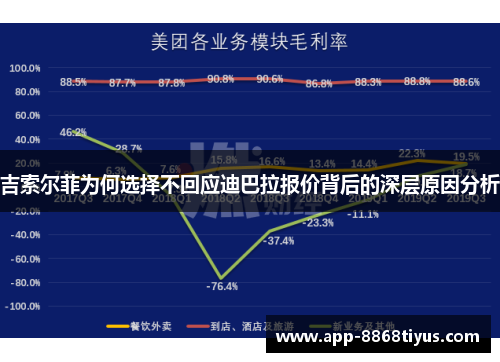 吉索尔菲为何选择不回应迪巴拉报价背后的深层原因分析 吉索尔菲为何选择不回应迪巴拉报价背后的深层原因分析
