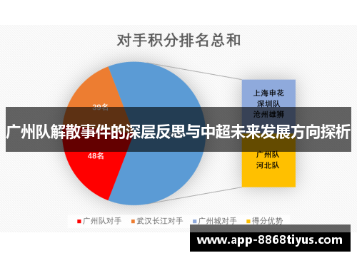 广州队解散事件的深层反思与中超未来发展方向探析