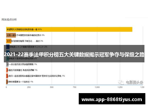 2021-22赛季法甲积分榜五大关键数据揭示冠军争夺与保级之路