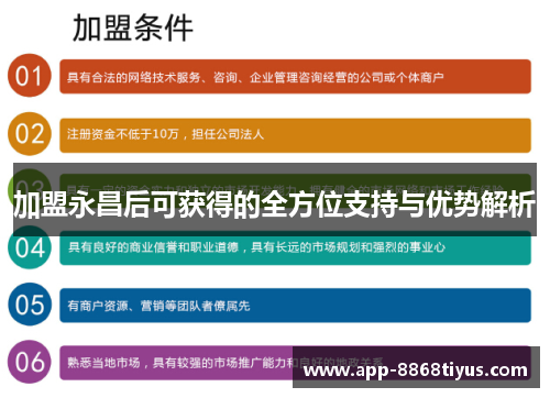 加盟永昌后可获得的全方位支持与优势解析