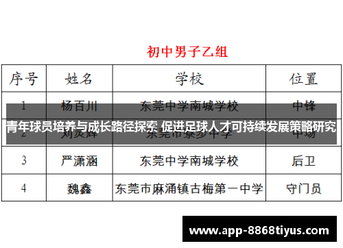 青年球员培养与成长路径探索 促进足球人才可持续发展策略研究 青年球员培养与成长路径探索 促进足球人才可持续发展策略研究