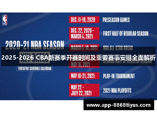 2025-2026 CBA新赛季开赛时间及重要赛事安排全面解析 2025-2026 CBA新赛季开赛时间及重要赛事安排全面解析