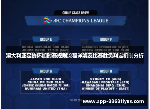 澳大利亚足协杯加时赛规则流程详解及比赛胜负判定机制分析 澳大利亚足协杯加时赛规则流程详解及比赛胜负判定机制分析